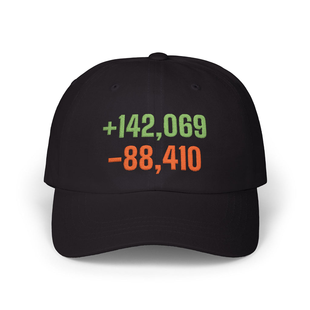Diff Stat embroidered dad hat with green and red code diff numbers, developer gift (black)