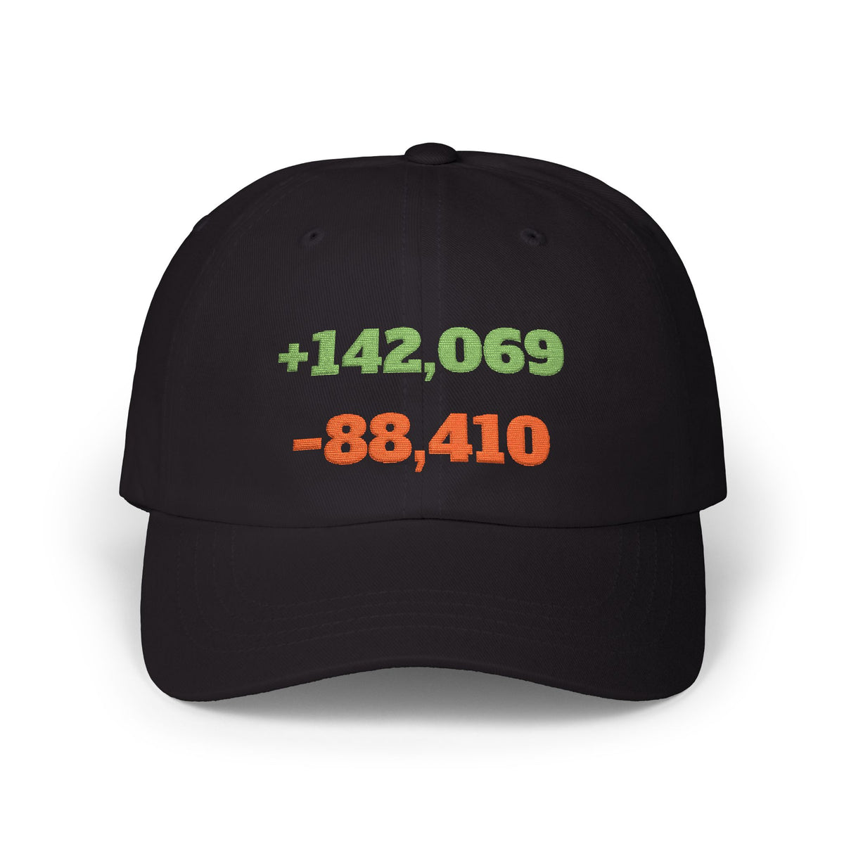 Diff Stat embroidered dad hat with green and red code diff numbers, developer gift (black)
