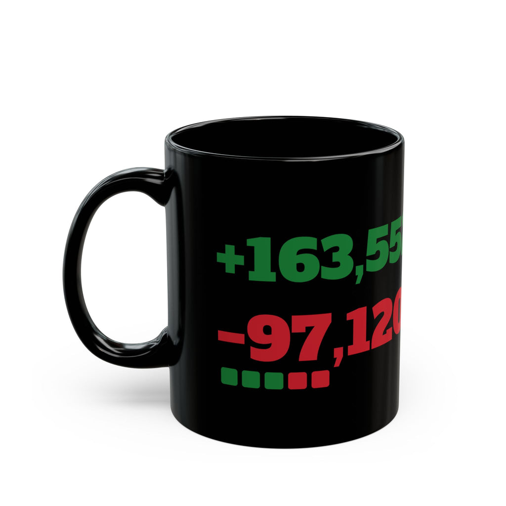 Diff Stat black coffee mug, funny code review gift for programmers